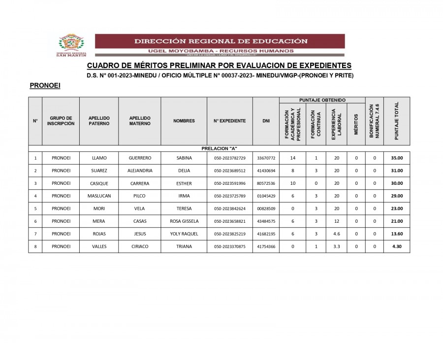 CONTRATO DOCENTE