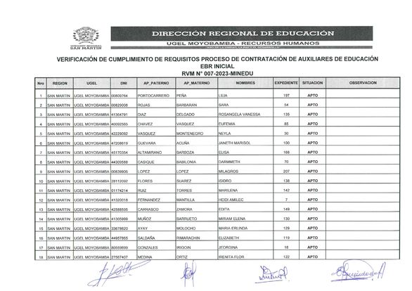 PROCESO DE CONTRATACIÓN DE AUXILIAR DE EDUCACIÓN 2023.